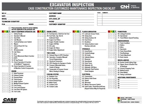 mini excavator instructions|mini excavator maintenance checklist.